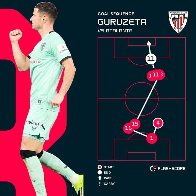 九游ag官方官网- 瓦伦西亚vs毕尔巴鄂竞技 