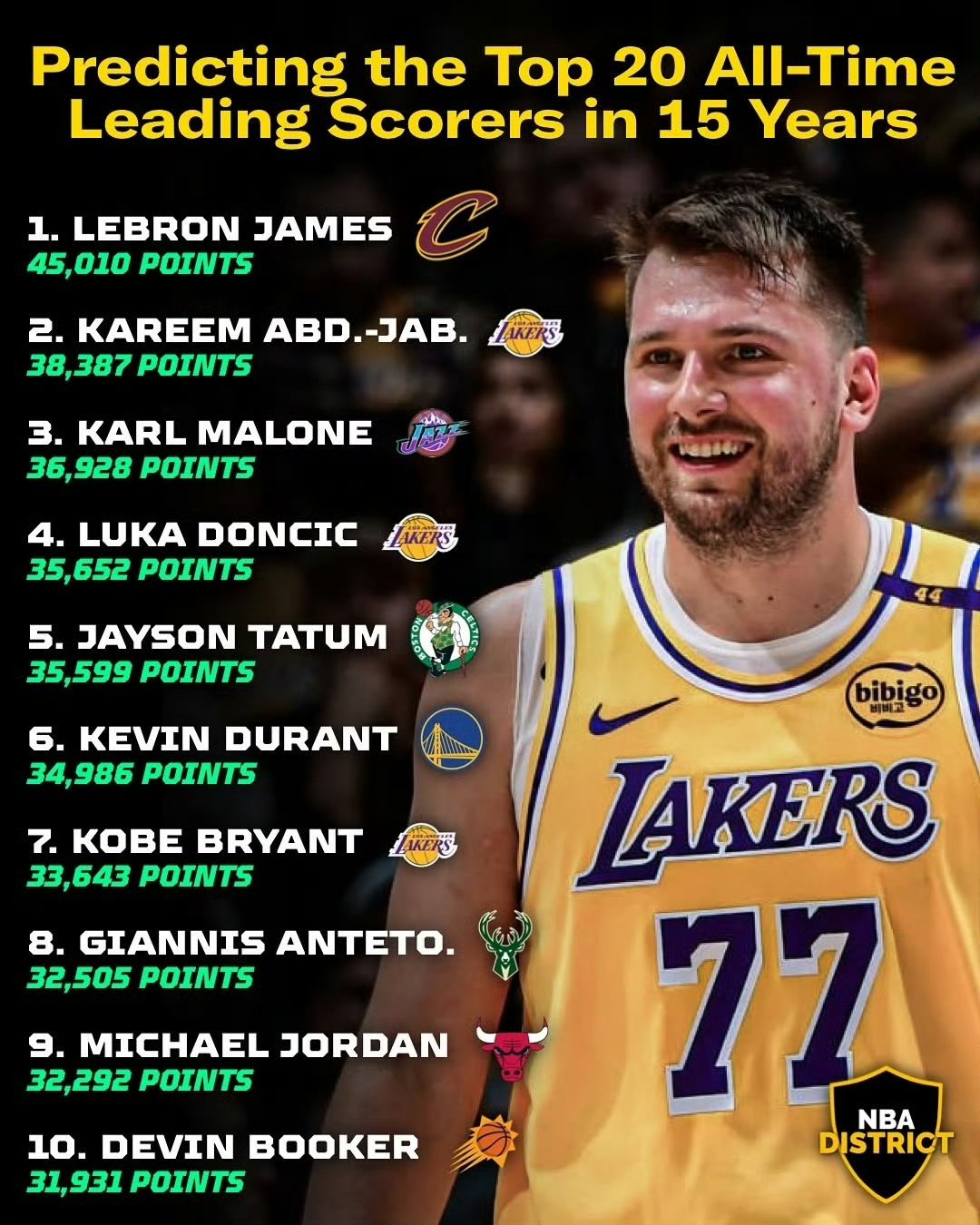 九游体育-今晨法兰克福调整名单以备NBA常规赛东契奇与40激战巴塞罗那分钟，网友：窗口期手感冰凉引欢呼的简单介绍